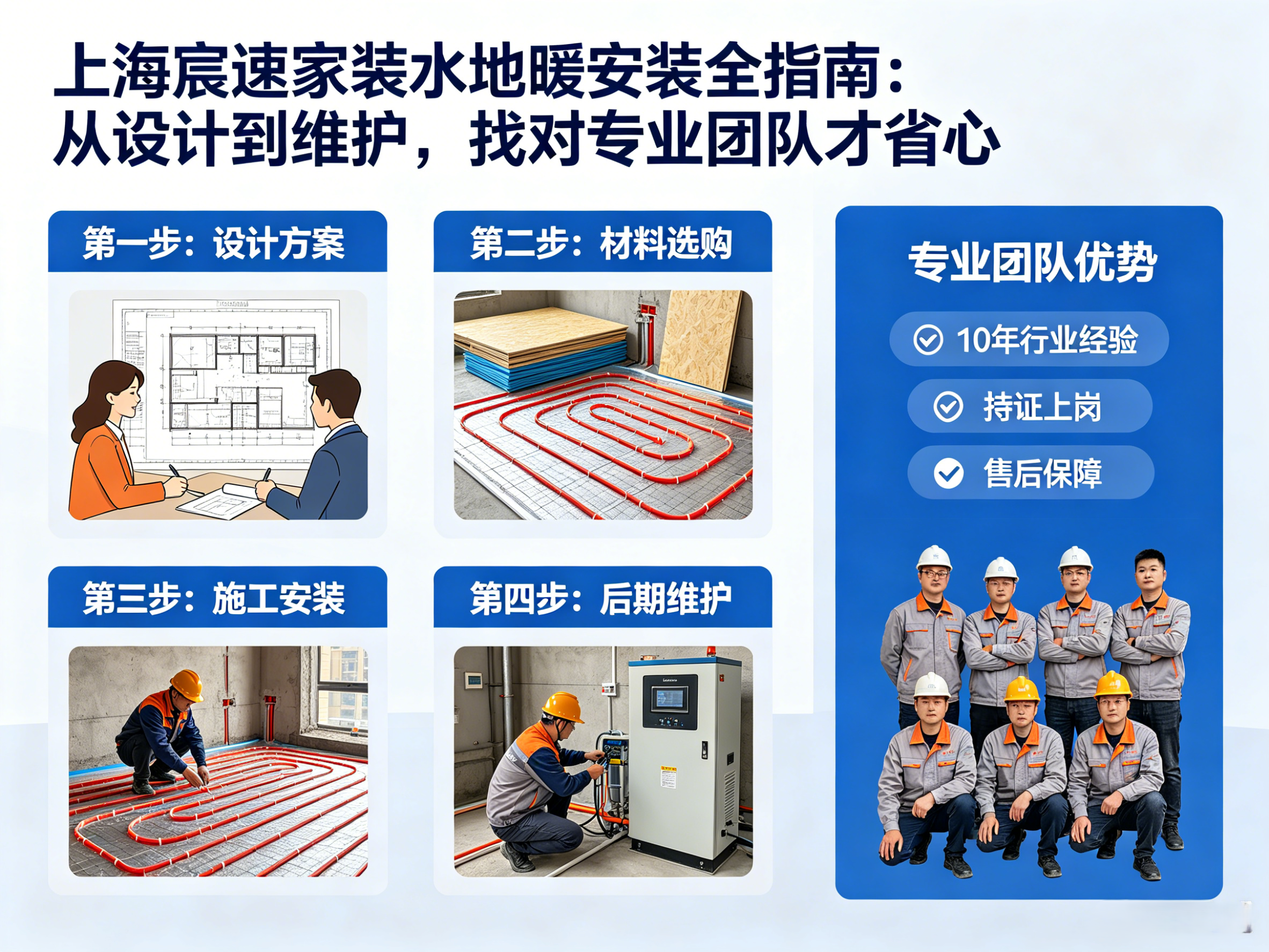 上海家装水地暖安装全指南：从设计到维护，找对专业团队才省心